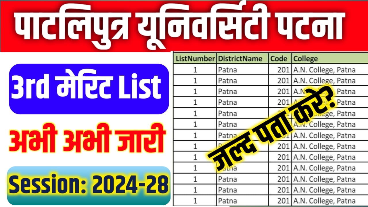 11th Admission Merit List 2024 Bihar Board