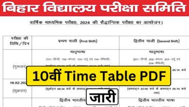 Bihar Board 10th Exam Date 2025