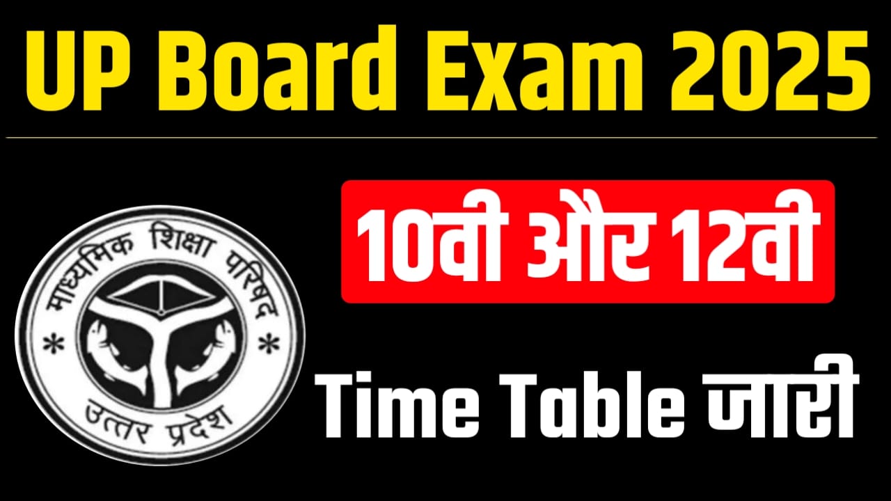 UP Board Exam Date 2025