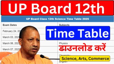 UP Board Time Table 2025 Class 12 PDF Download